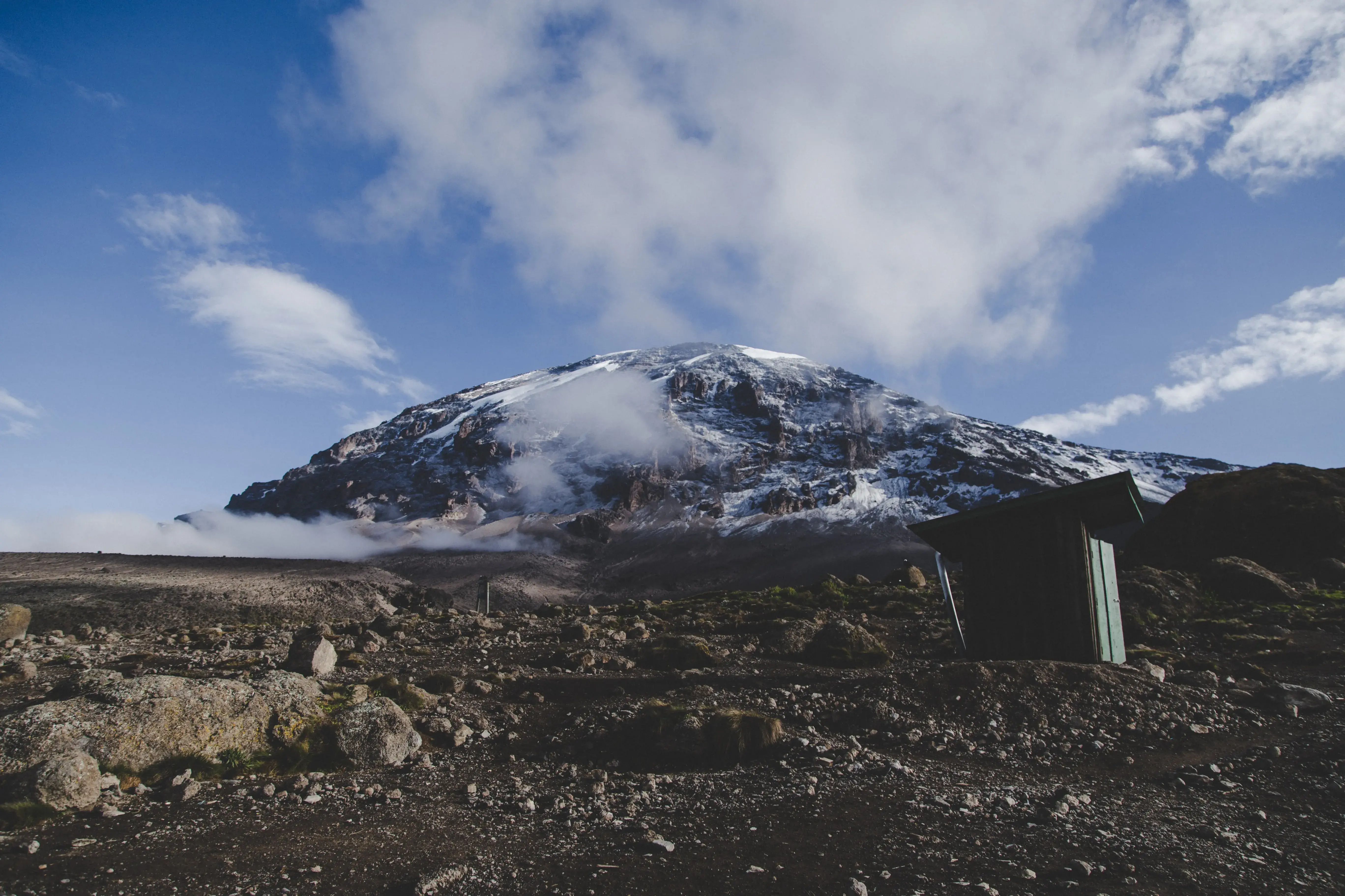 7-Day Machame Route